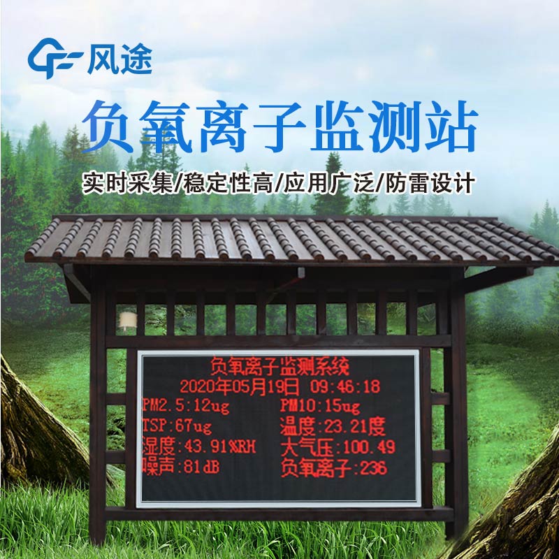 負(fù)氧離子檢測站報價是多少？