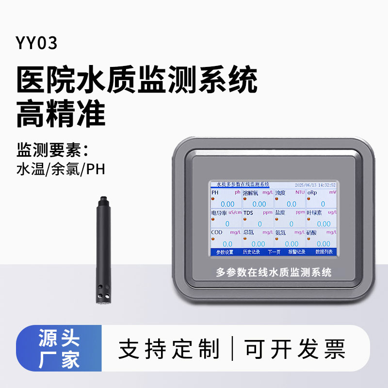 醫(yī)院水質(zhì)監(jiān)測參數(shù)（水溫、余氯、ph）