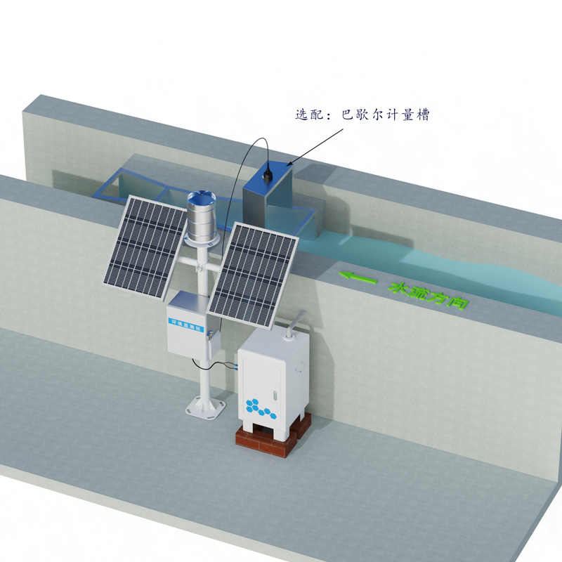 泥沙自動監(jiān)測設(shè)備工作示意圖