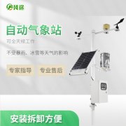 影響氣象站檢測(cè)數(shù)據(jù)的因素有哪些？