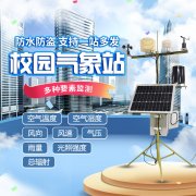 氣象科學(xué)教育有何意義？