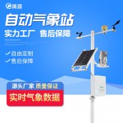 智慧農(nóng)業(yè)，精細(xì)化種植！